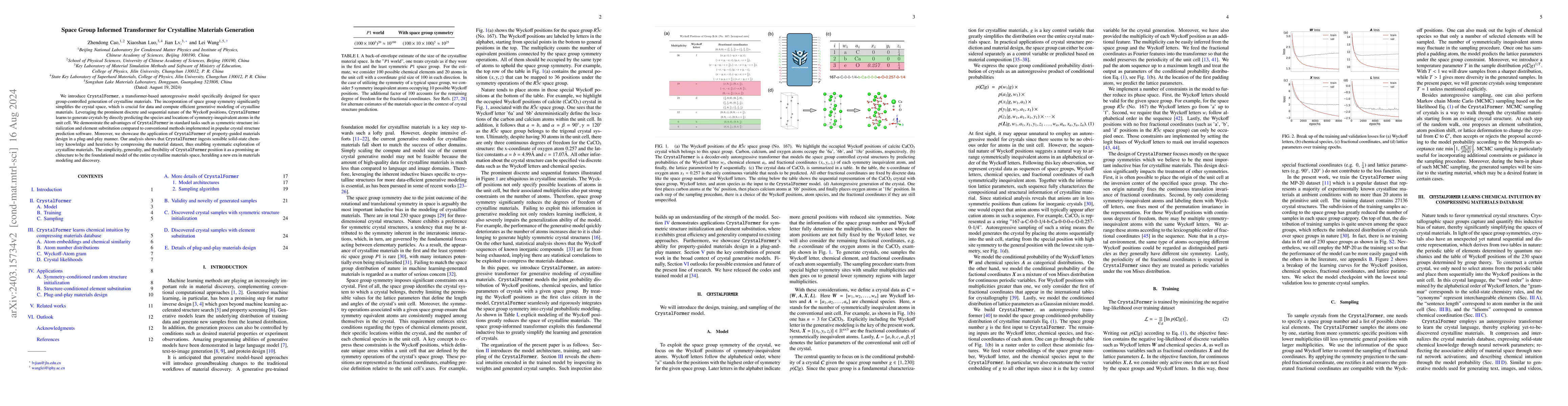 Thumbnail for Space Group Informed Transformer for Crystalline Materials Generation