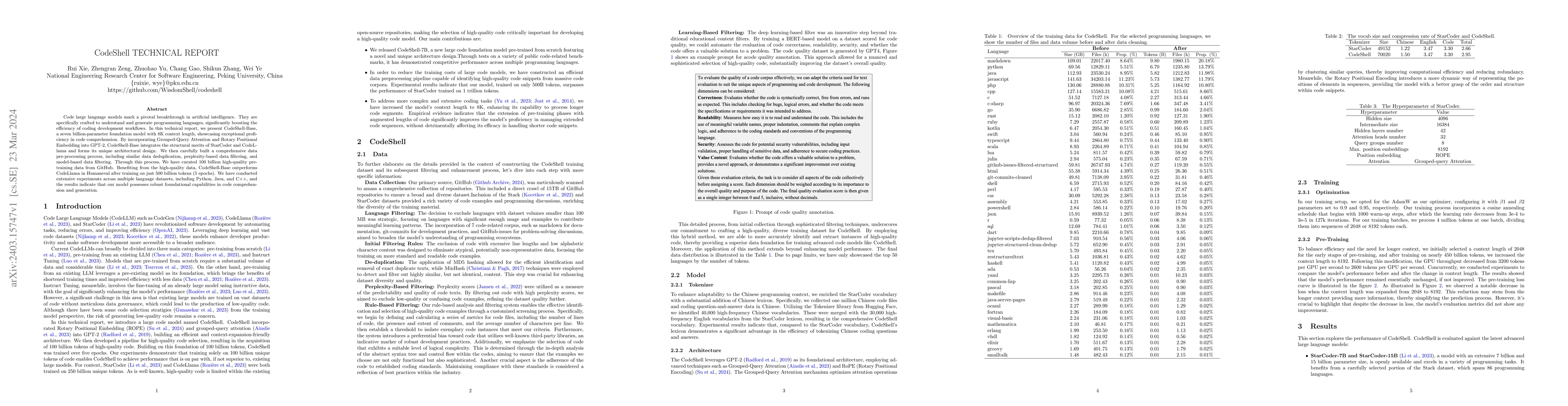 Thumbnail for CodeShell Technical Report