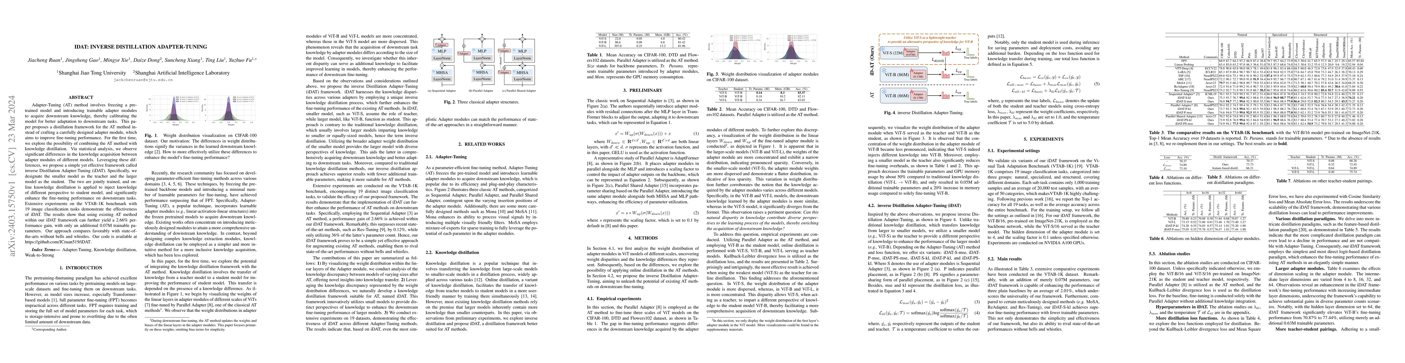 Thumbnail for iDAT: inverse Distillation Adapter-Tuning