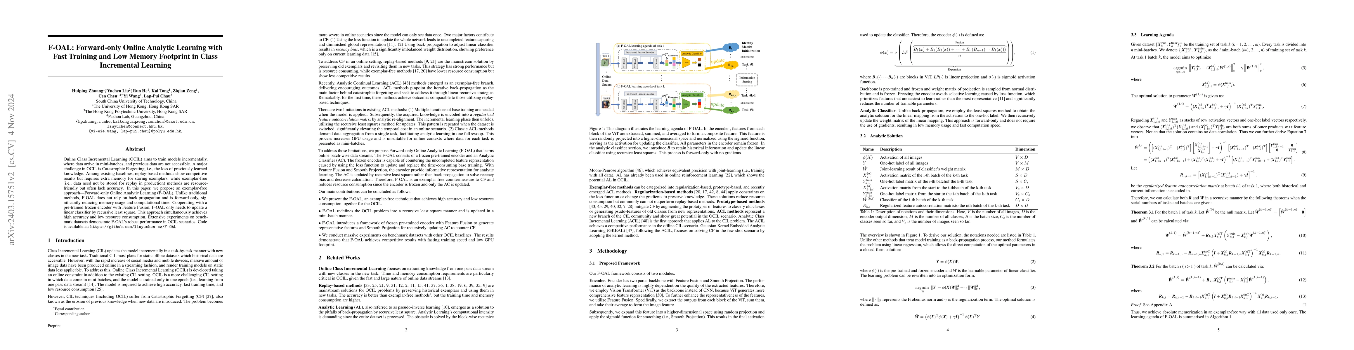 Thumbnail for AOCIL: Exemplar-free Analytic Online Class Incremental Learning with Low
  Time and Resource Consumption