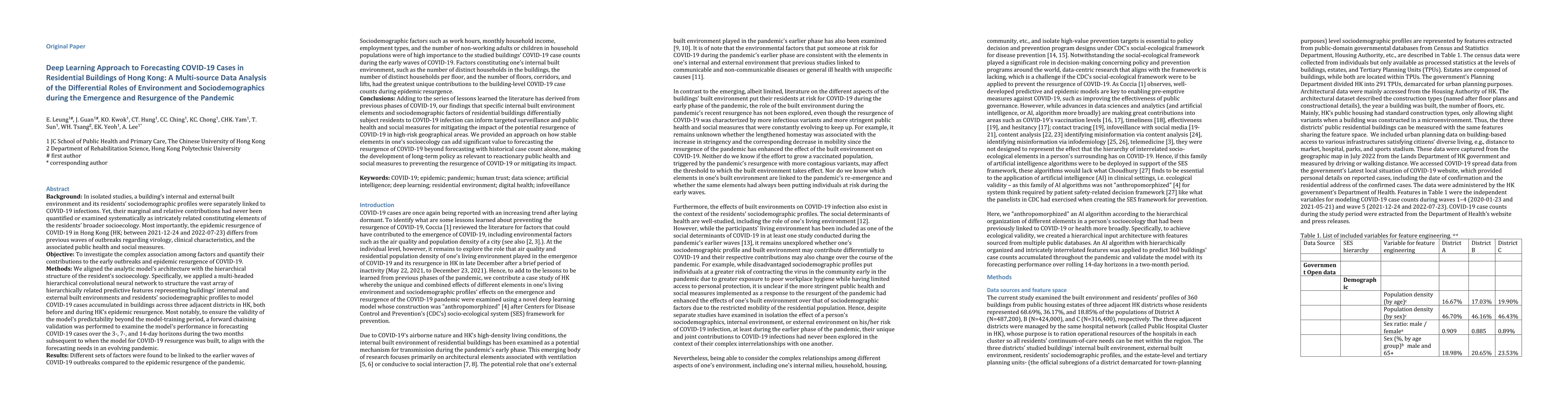 Thumbnail for Deep Learning Approach to Forecasting COVID-19 Cases in Residential
  Buildings of Hong Kong Public Housing Estates: The Role of Environment and
  Sociodemographics