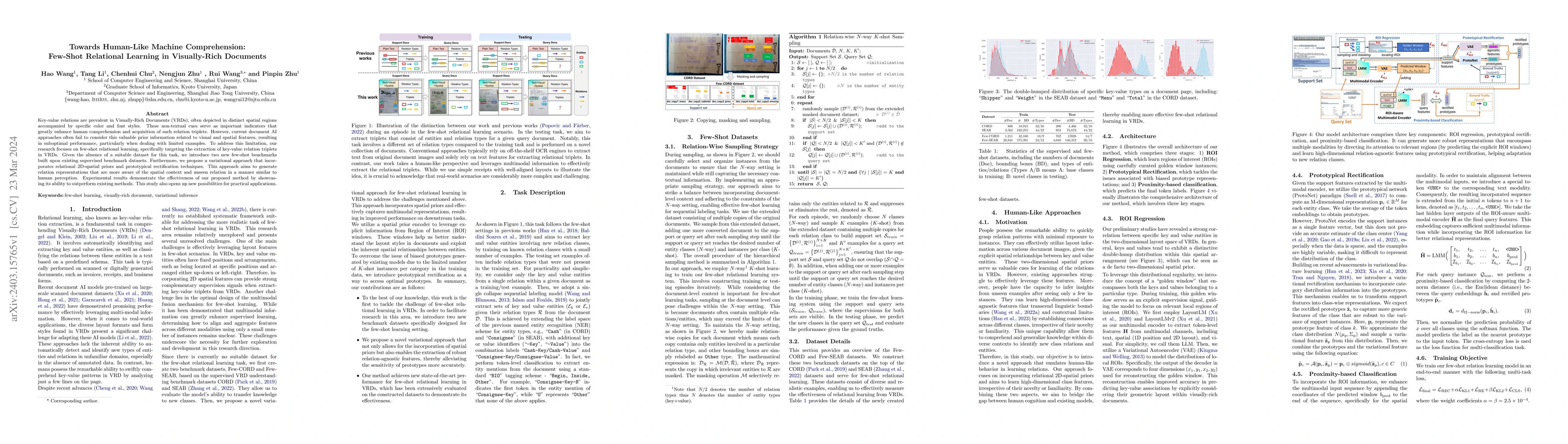 Thumbnail for Towards Human-Like Machine Comprehension: Few-Shot Relational Learning
  in Visually-Rich Documents