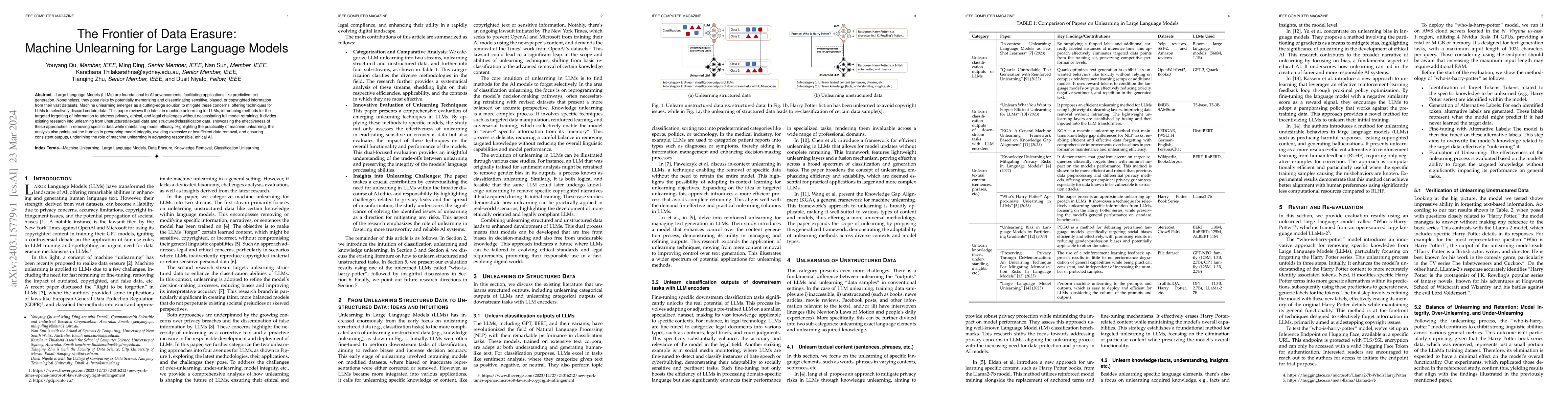 Thumbnail for The Frontier of Data Erasure: Machine Unlearning for Large Language
  Models