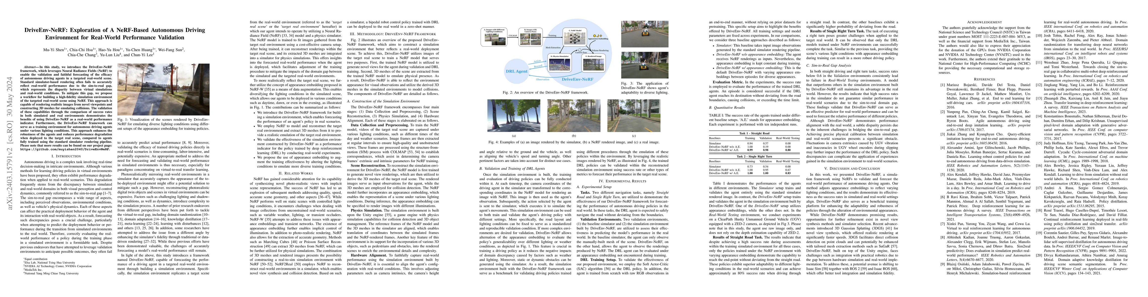 Thumbnail for DriveEnv-NeRF: Exploration of A NeRF-Based Autonomous Driving
  Environment for Real-World Performance Validation