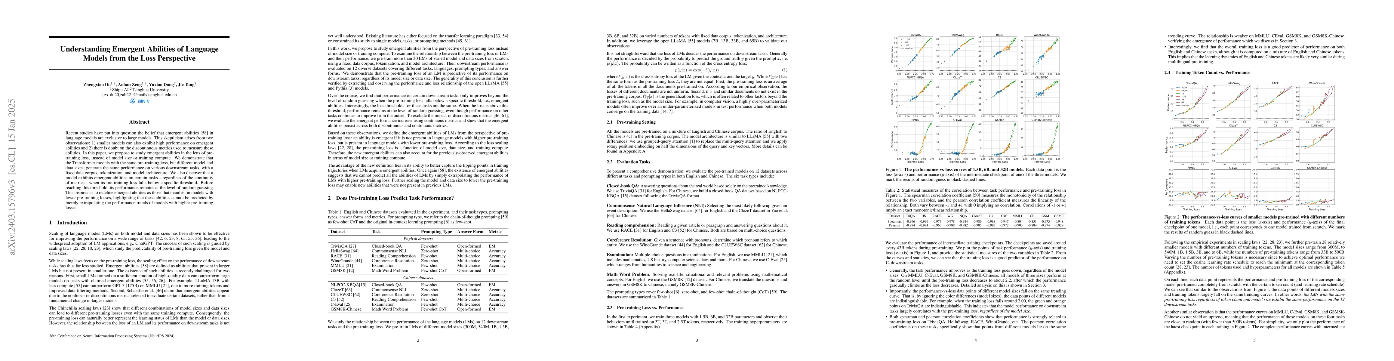 Thumbnail for Understanding Emergent Abilities of Language Models from the Loss
  Perspective