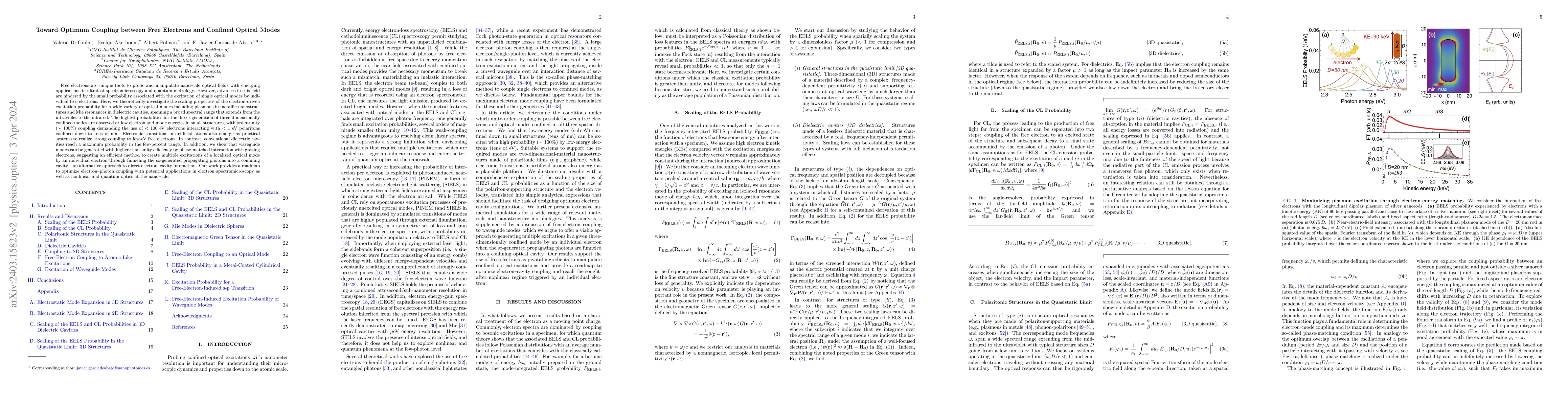 Thumbnail for Toward Optimum Coupling between Free Electrons and Confined Optical
  Modes