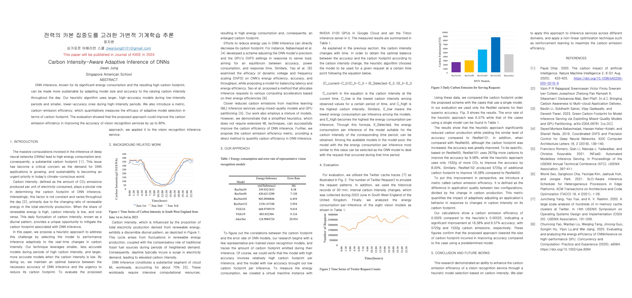 Thumbnail for Carbon Intensity-Aware Adaptive Inference of DNNs