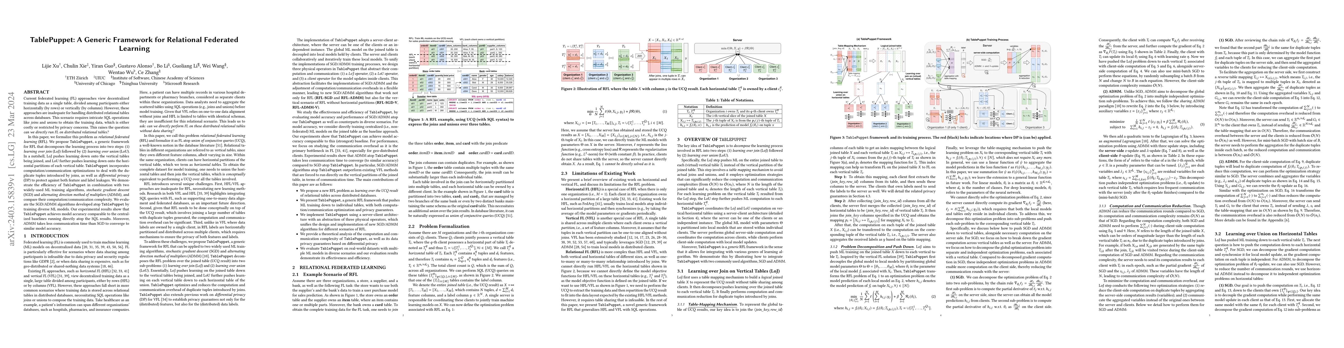 Thumbnail for TablePuppet: A Generic Framework for Relational Federated Learning