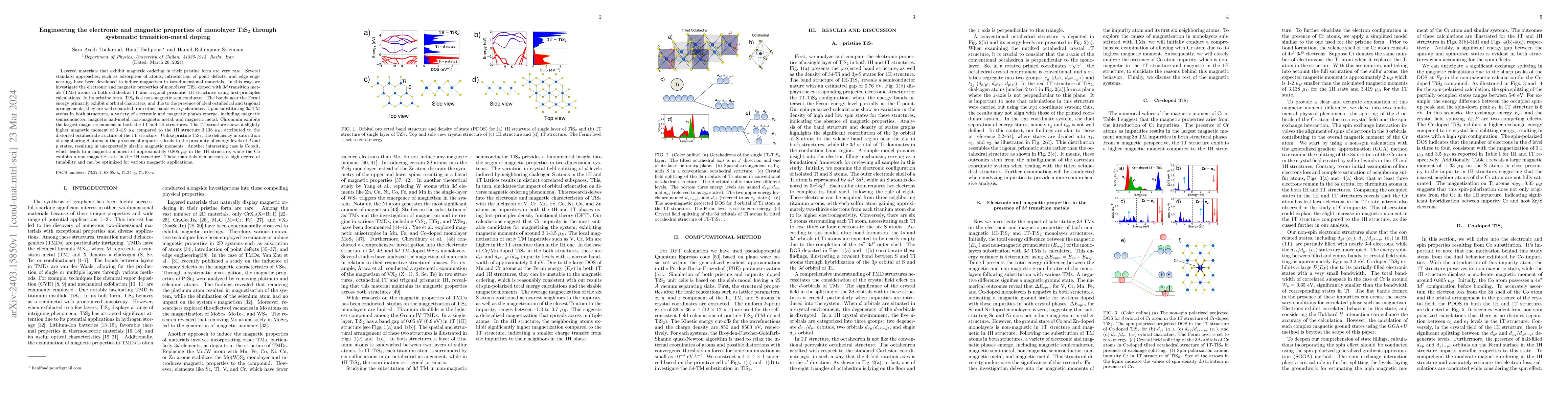Thumbnail for Engineering the electronic and magnetic properties of monolayer TiS$_2$
  through systematic transition-metal doping