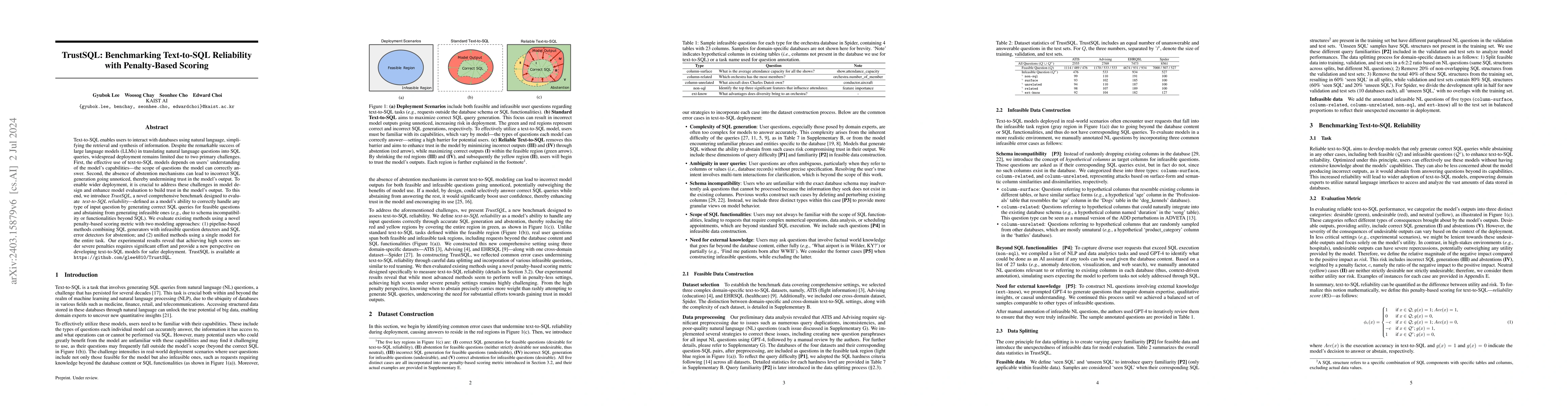 Thumbnail for TrustSQL: Benchmarking Text-to-SQL Reliability with Penalty-Based
  Scoring