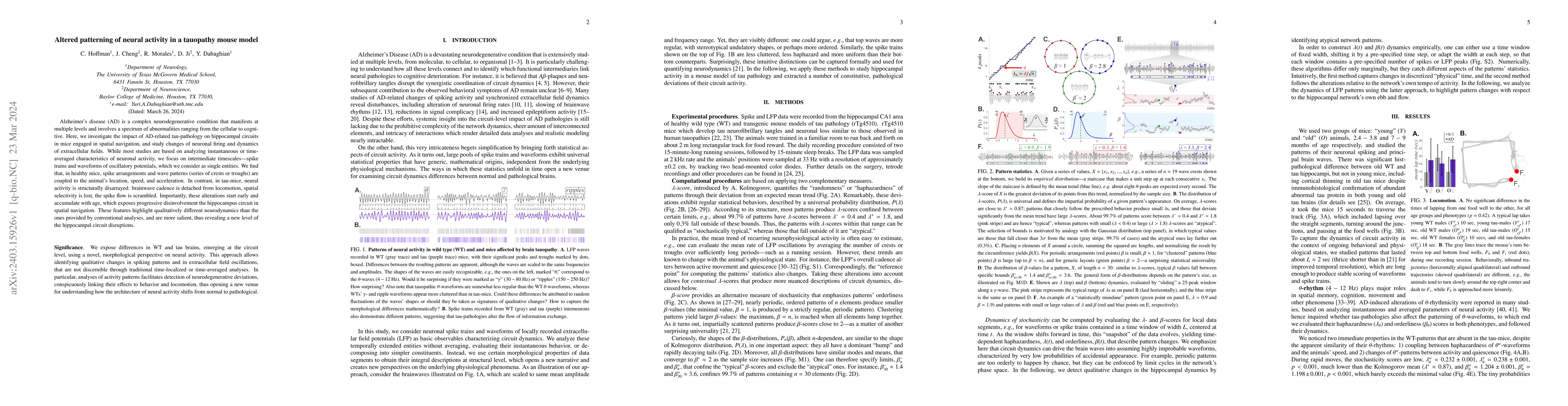 Thumbnail for Altered patterning of neural activity in a tauopathy mouse model