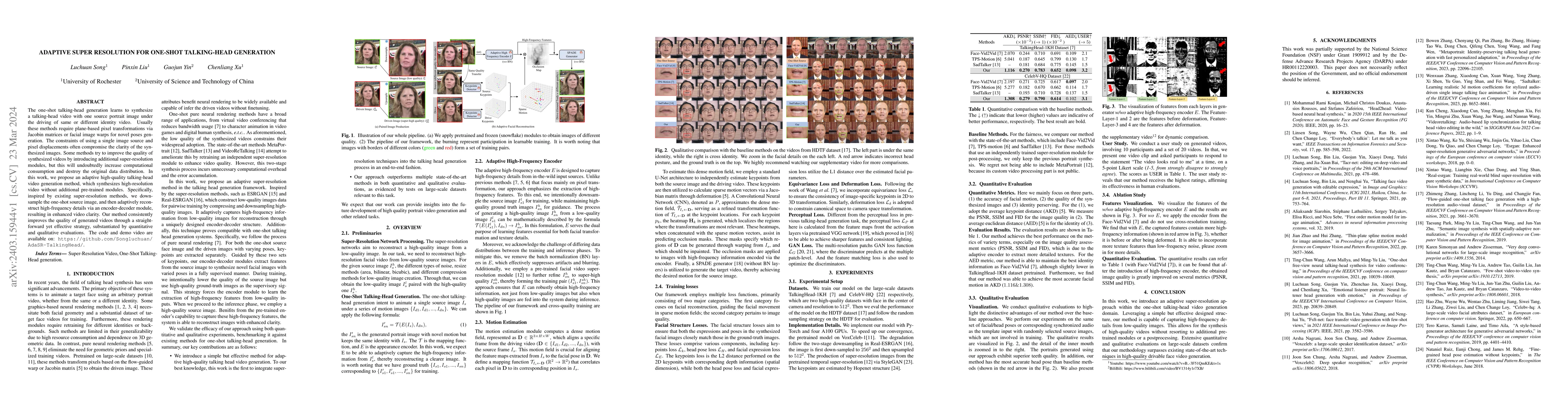 Thumbnail for Adaptive Super Resolution For One-Shot Talking-Head Generation