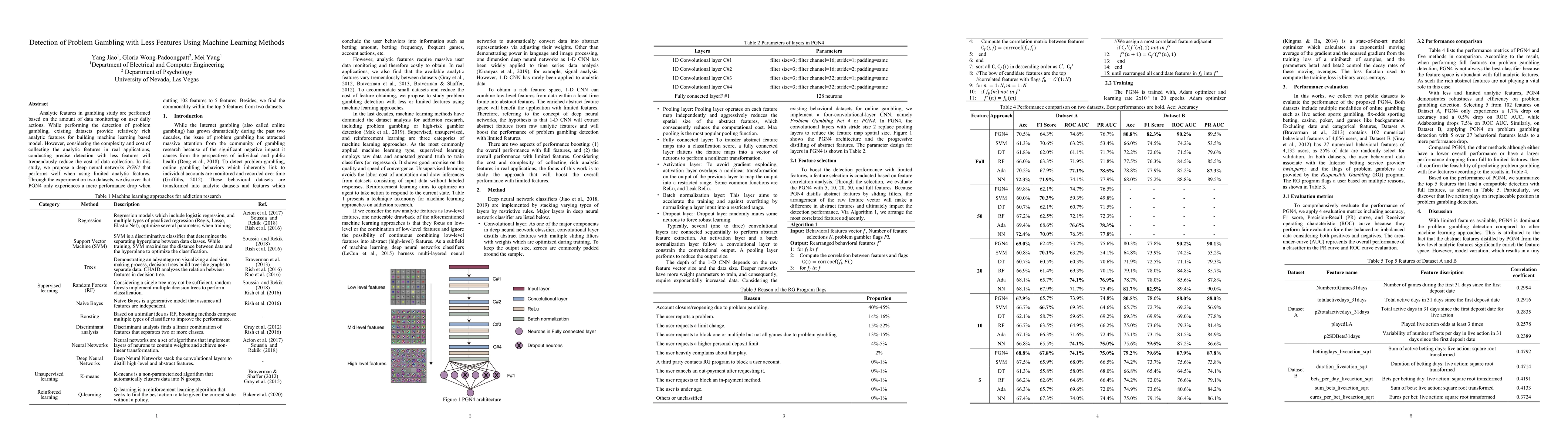 Thumbnail for Detection of Problem Gambling with Less Features Using Machine Learning
  Methods