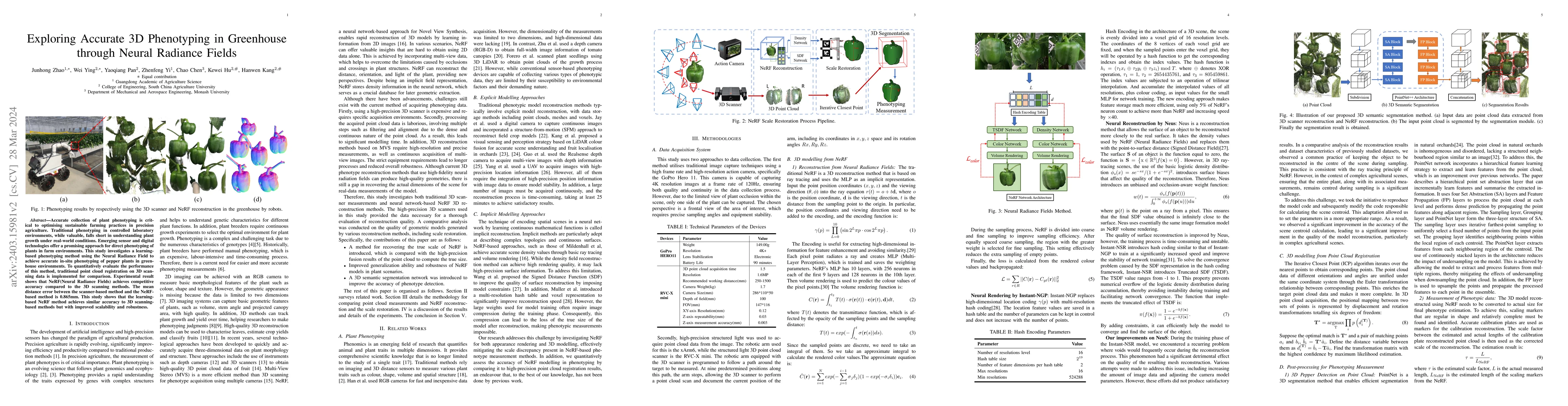 Thumbnail for Exploring Accurate 3D Phenotyping in Greenhouse through Neural Radiance
  Fields