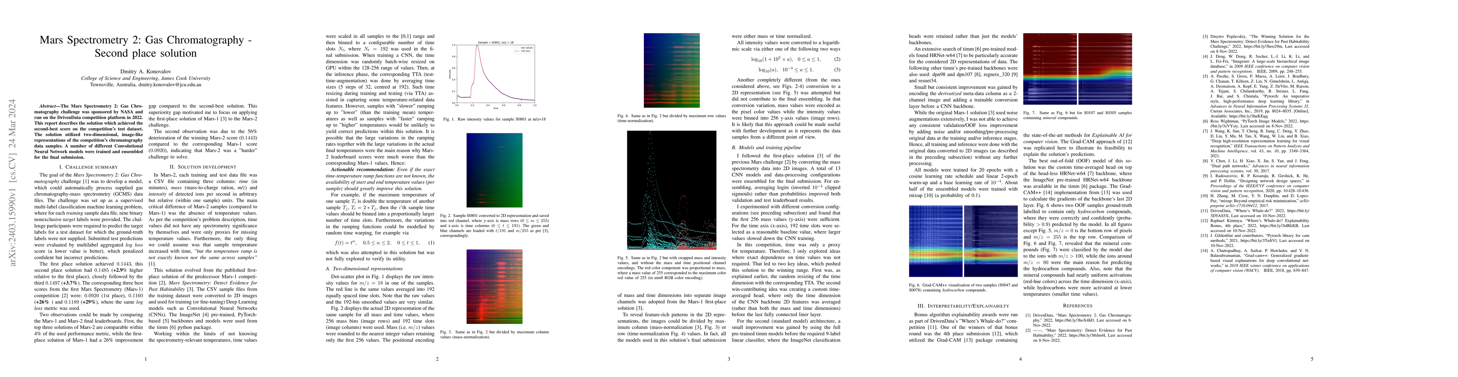 Thumbnail for Mars Spectrometry 2: Gas Chromatography -- Second place solution