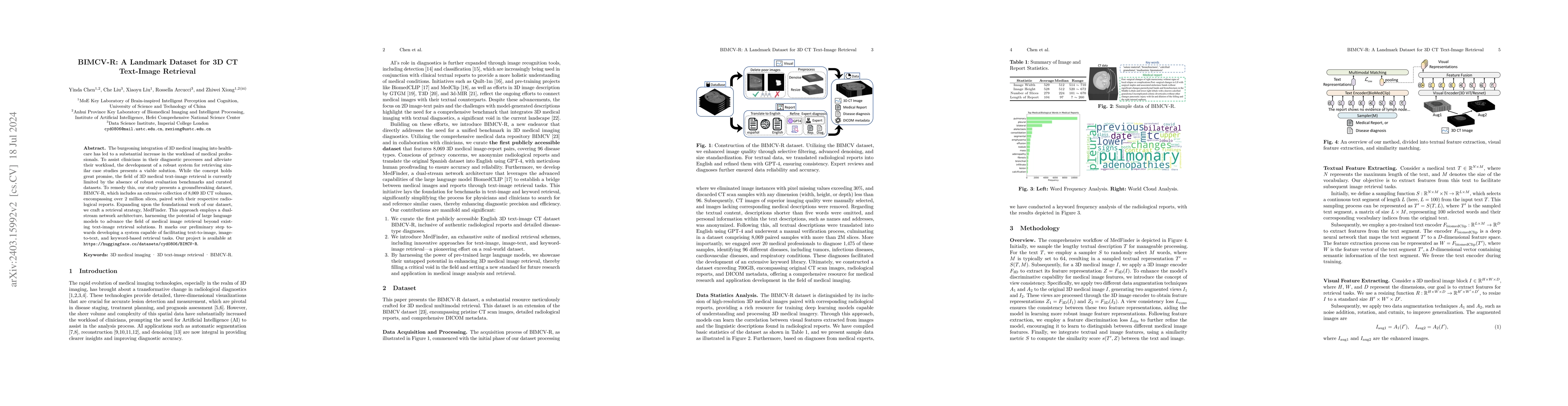 Thumbnail for BIMCV-R: A Landmark Dataset for 3D CT Text-Image Retrieval