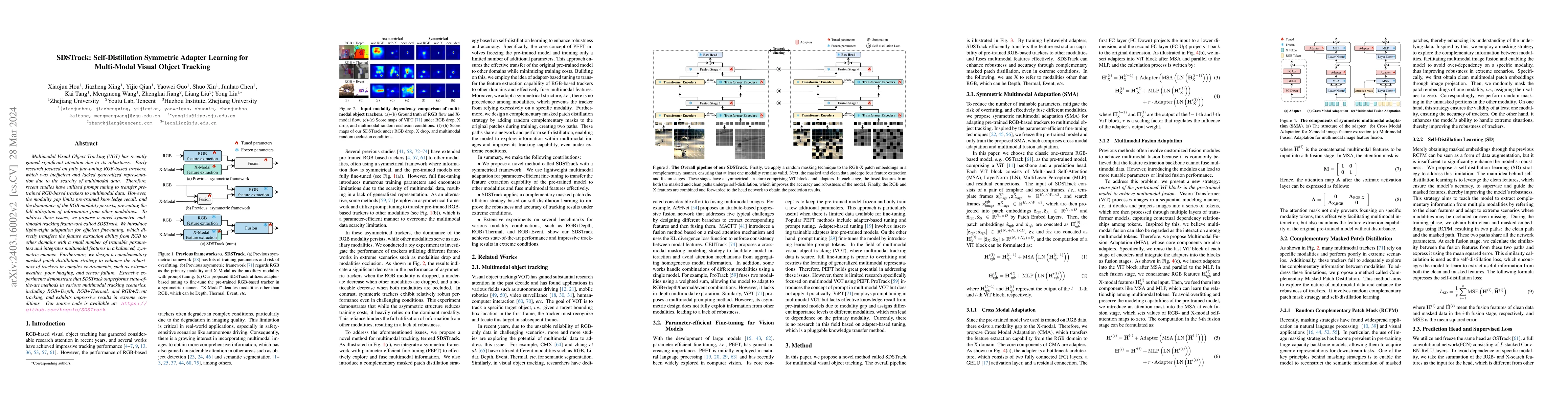 Thumbnail for SDSTrack: Self-Distillation Symmetric Adapter Learning for Multi-Modal
  Visual Object Tracking