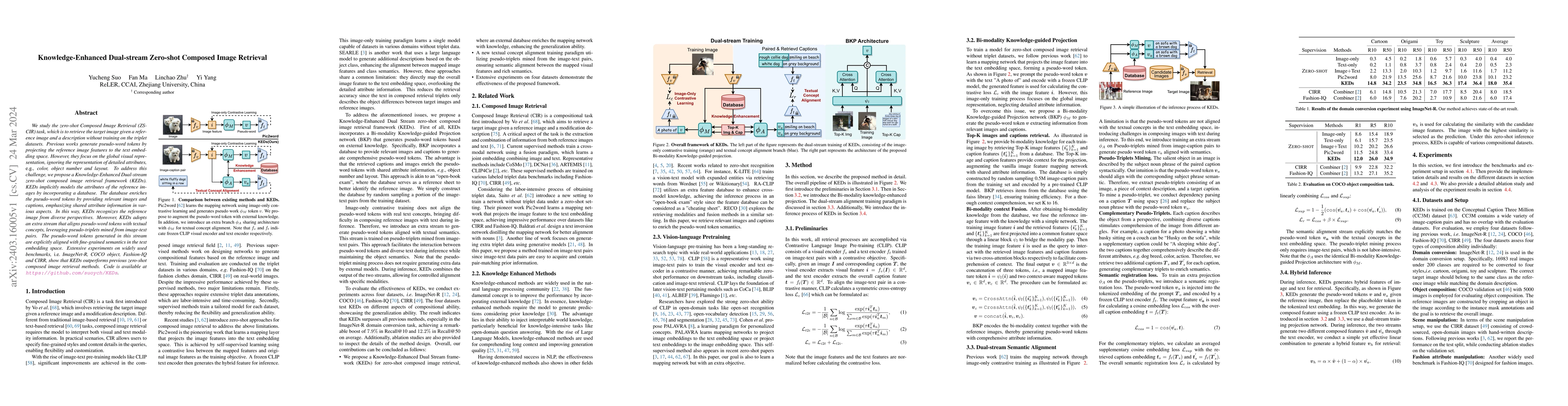 Thumbnail for Knowledge-Enhanced Dual-stream Zero-shot Composed Image Retrieval