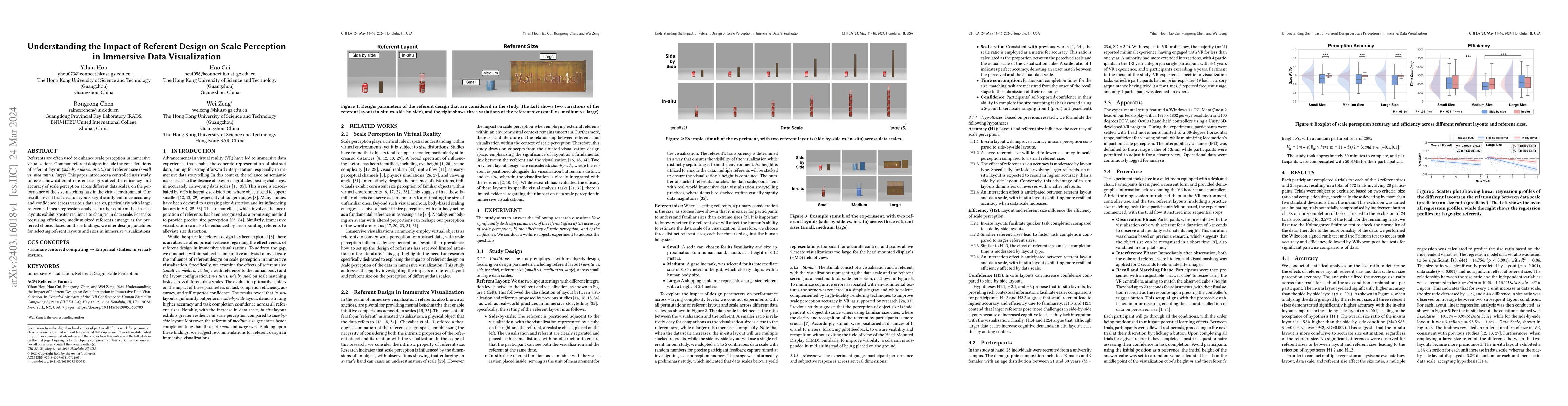 Thumbnail for Understanding the Impact of Referent Design on Scale Perception in
  Immersive Data Visualization