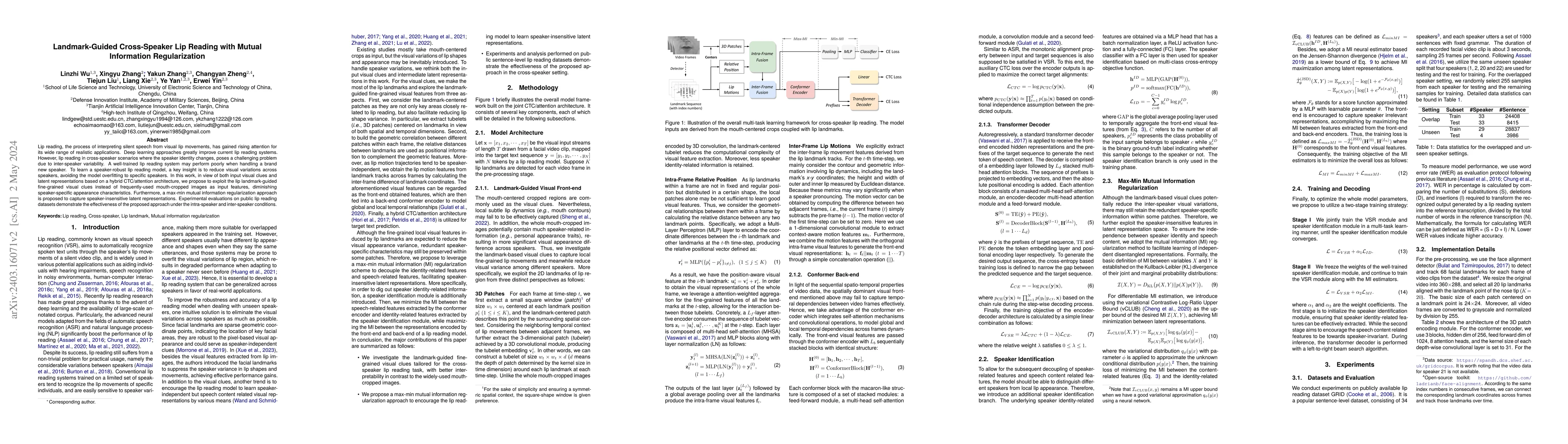 Thumbnail for Landmark-Guided Cross-Speaker Lip Reading with Mutual Information
  Regularization
