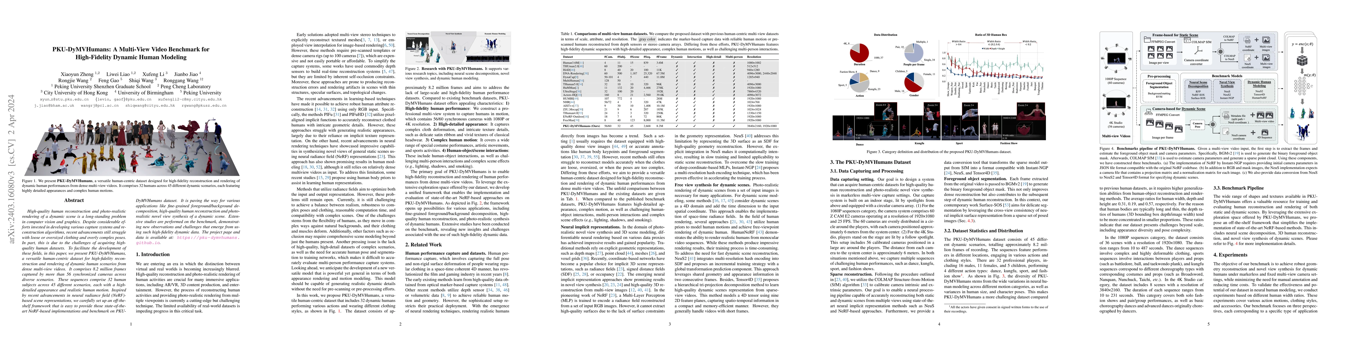 Thumbnail for PKU-DyMVHumans: A Multi-View Video Benchmark for High-Fidelity Dynamic
  Human Modeling