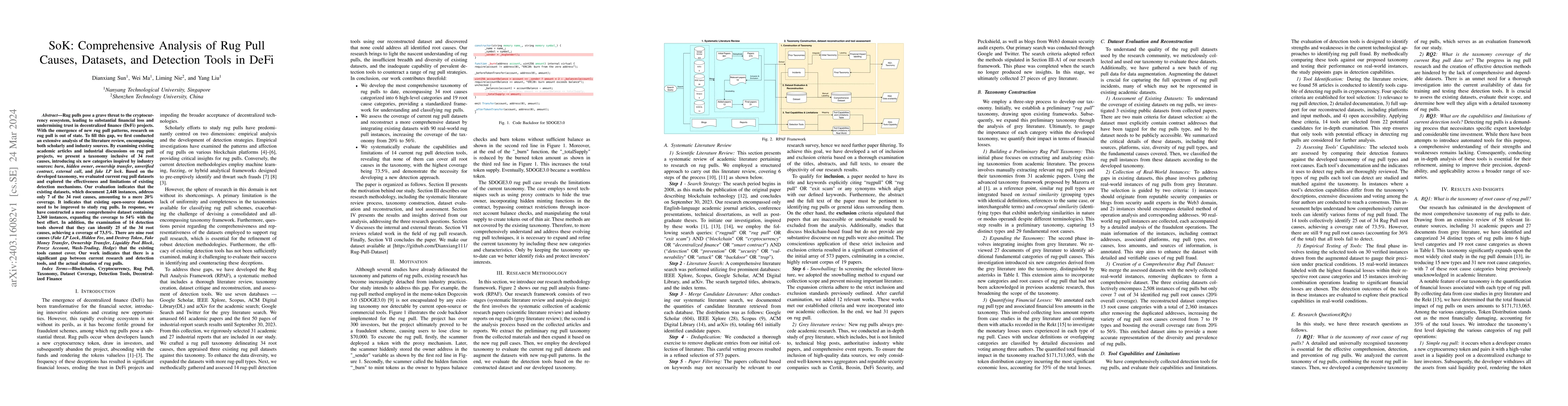 Thumbnail for SoK: Comprehensive Analysis of Rug Pull Causes, Datasets, and Detection
  Tools in DeFi