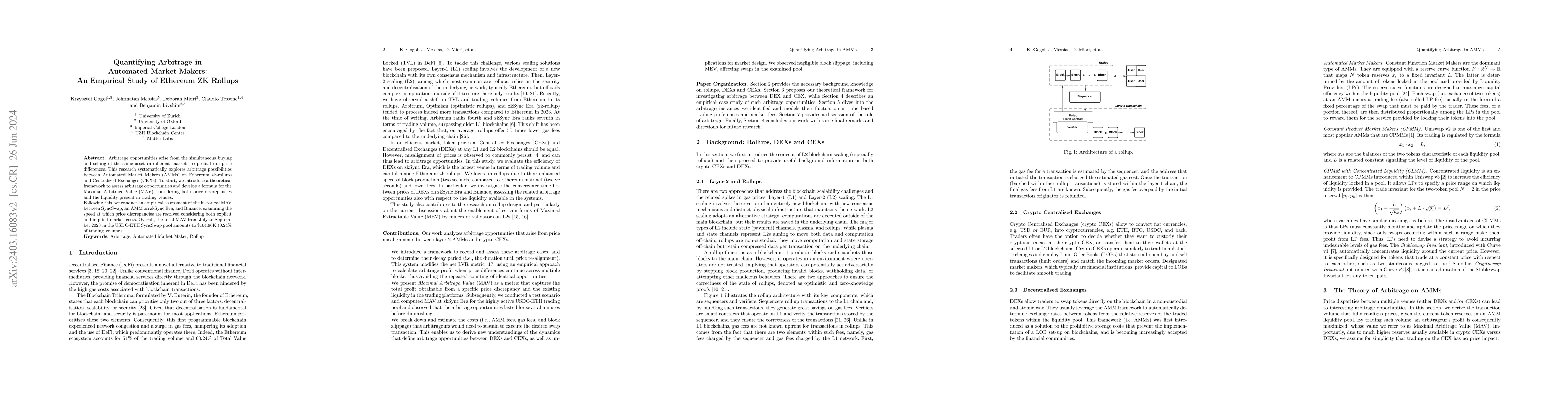 Thumbnail for Quantifying Arbitrage in Automated Market Makers: An Empirical Study of
  Ethereum ZK Rollups