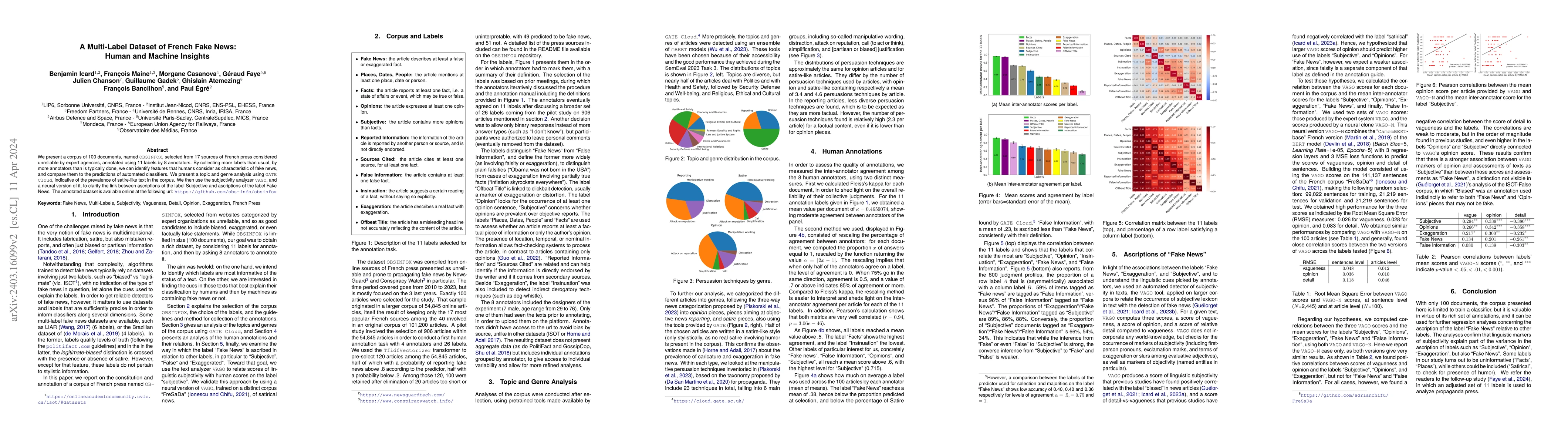Thumbnail for A Multi-Label Dataset of French Fake News: Human and Machine Insights