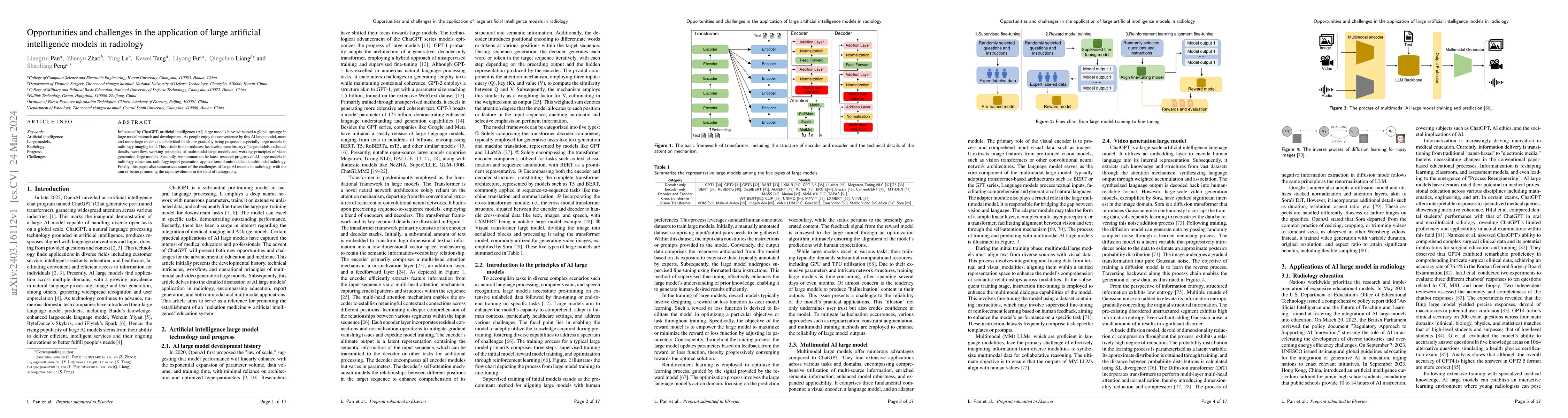 Thumbnail for Opportunities and challenges in the application of large artificial
  intelligence models in radiology