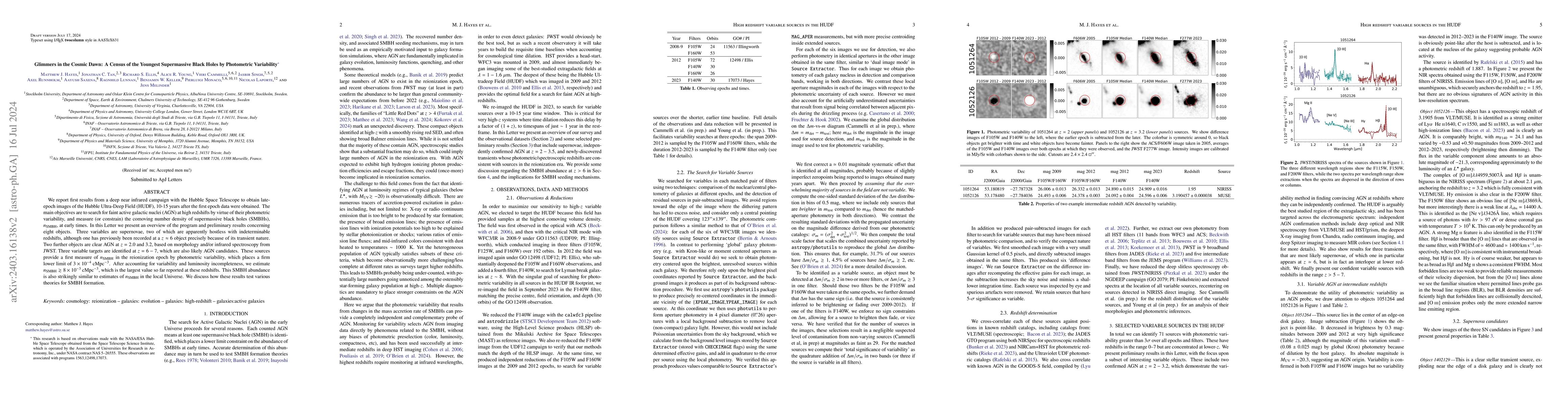 Thumbnail for Glimmers in the Cosmic Dawn: A Census of the Youngest Supermassive Black
  Holes by Photometric Variability