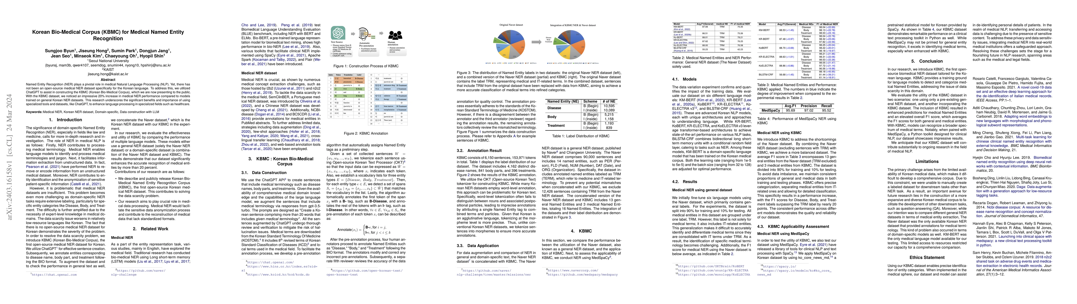 Thumbnail for Korean Bio-Medical Corpus (KBMC) for Medical Named Entity Recognition