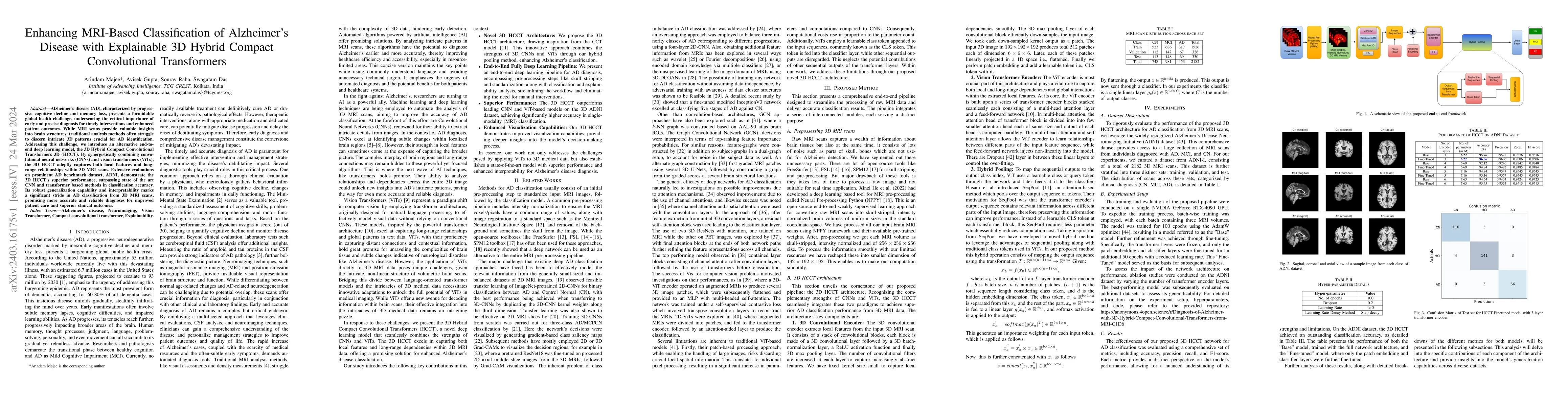 Thumbnail for Enhancing MRI-Based Classification of Alzheimer's Disease with
  Explainable 3D Hybrid Compact Convolutional Transformers