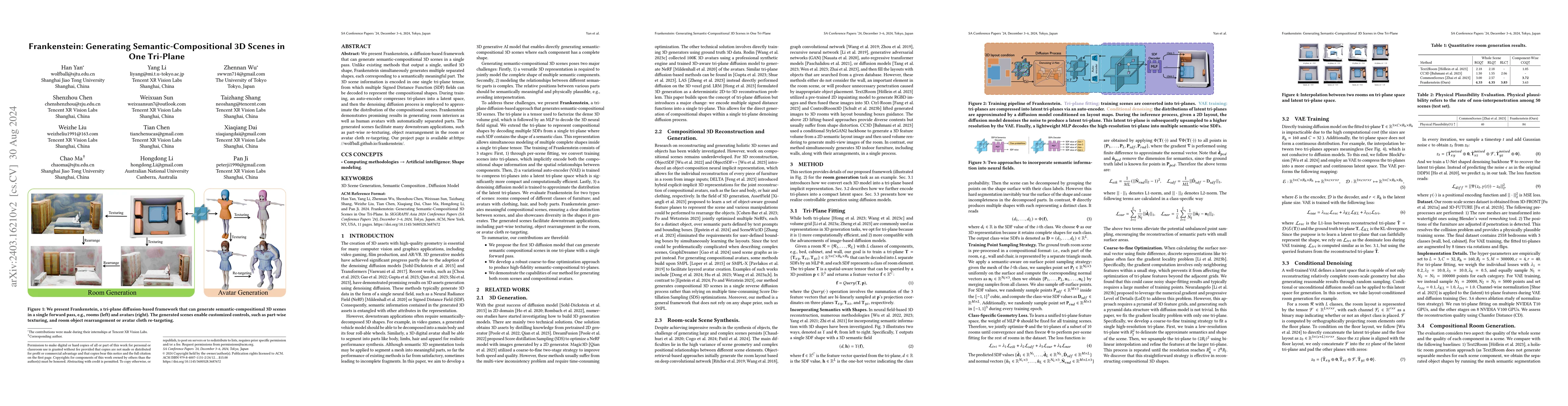Thumbnail for Frankenstein: Generating Semantic-Compositional 3D Scenes in One
  Tri-Plane