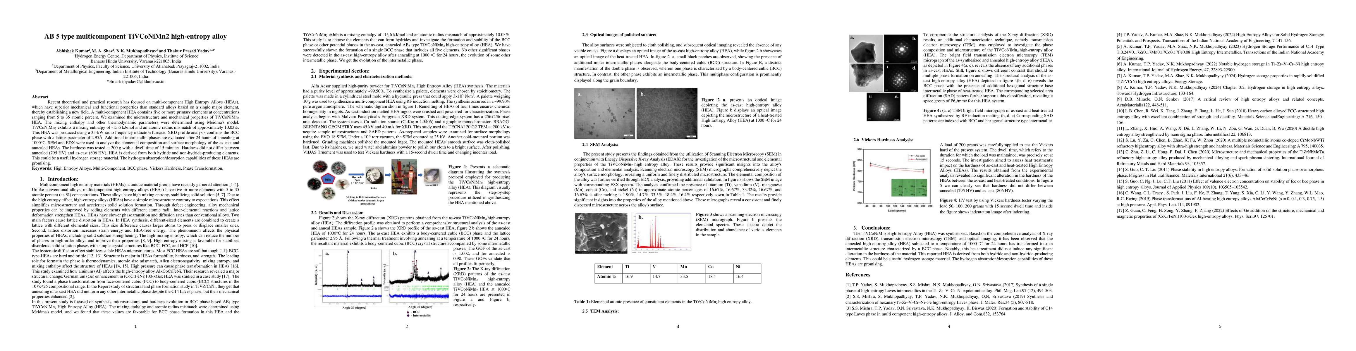 Thumbnail for AB5 type multicomponent TiVCoNiMn2 high-entropy alloy