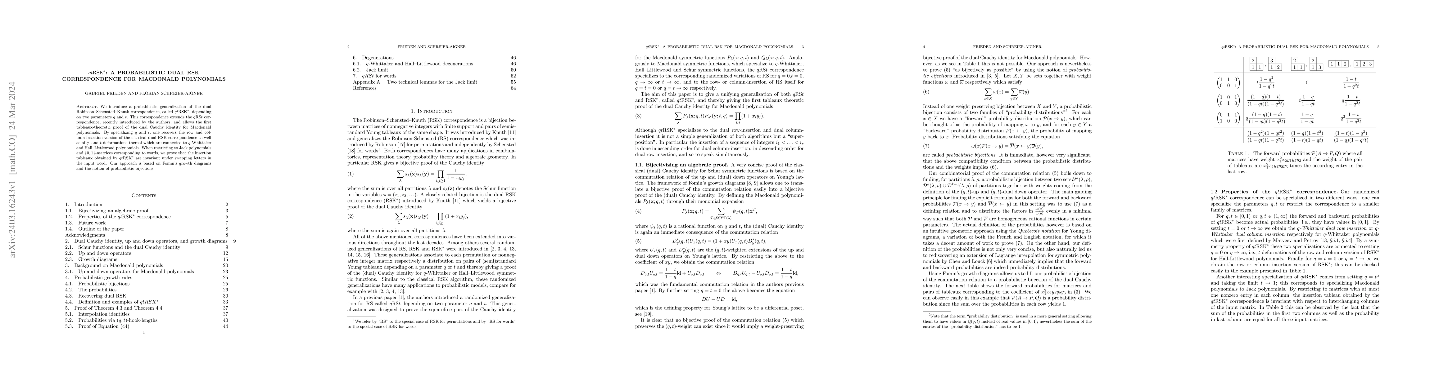 Thumbnail for $qt$RSK${}^*$: A probabilistic dual RSK correspondence for Macdonald
  polynomials