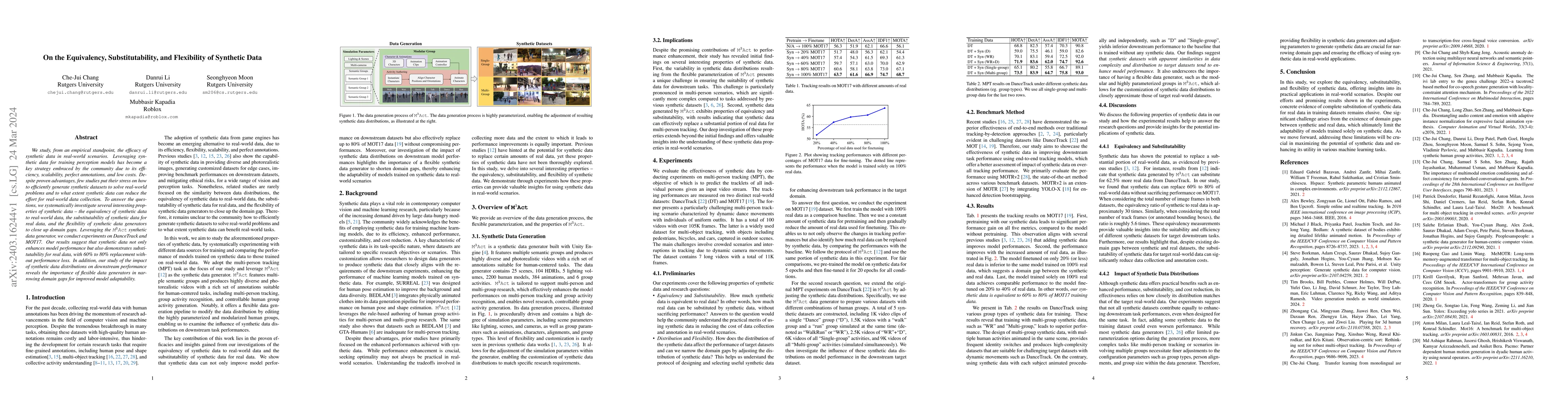 Thumbnail for On the Equivalency, Substitutability, and Flexibility of Synthetic Data