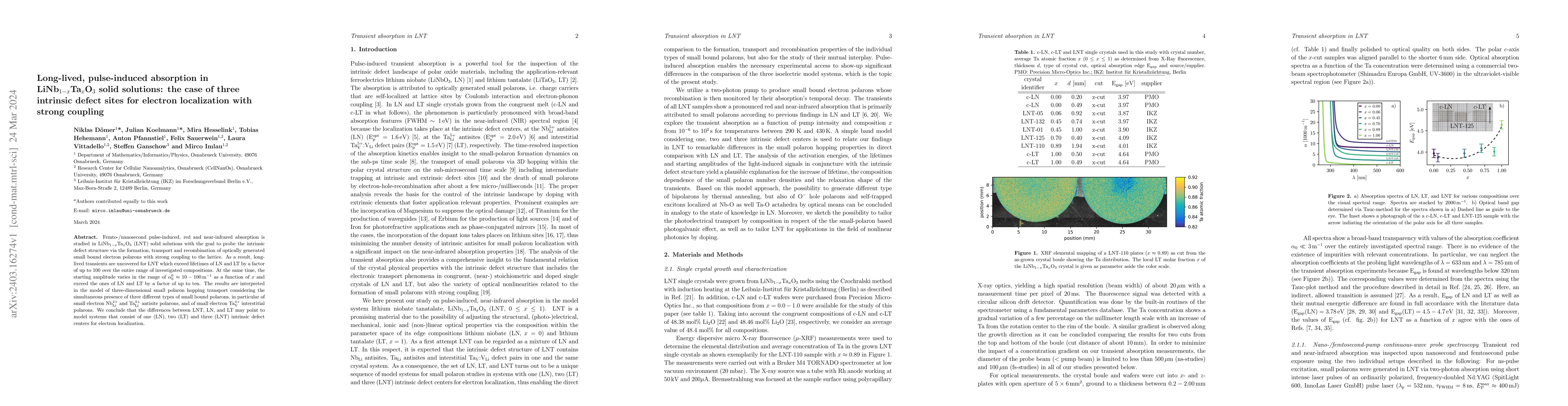 Thumbnail for Long-lived, pulse-induced absorption in
  $\mathrm{LiNb}_{1-x}\mathrm{Ta}_x\mathrm{O}_3$ solid solutions: the case of
  three intrinsic defect sites for electron localization with strong coupling