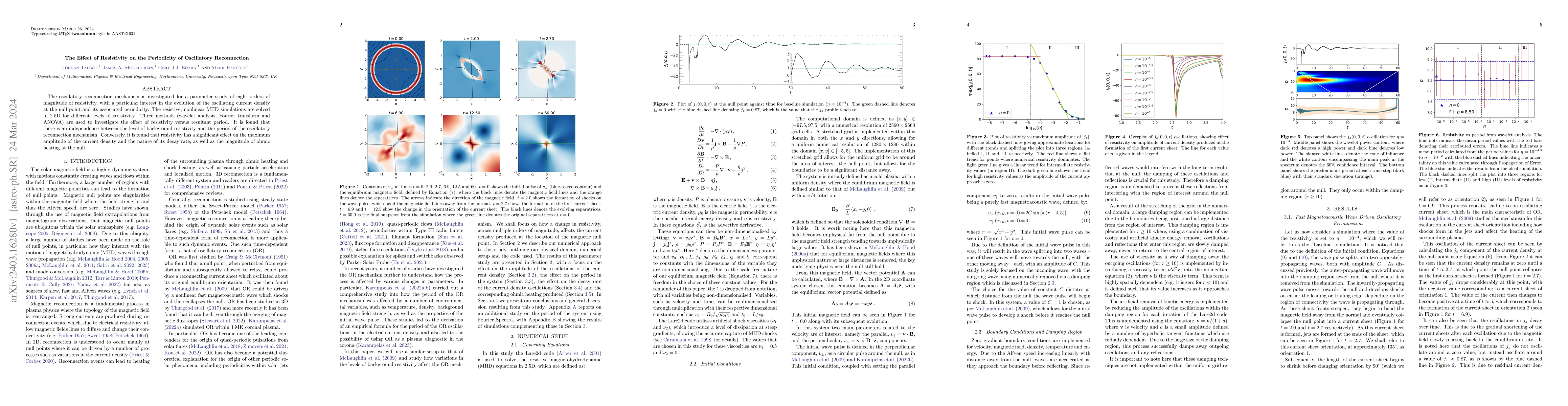Thumbnail for The Effect of Resistivity on the Periodicity of Oscillatory Reconnection