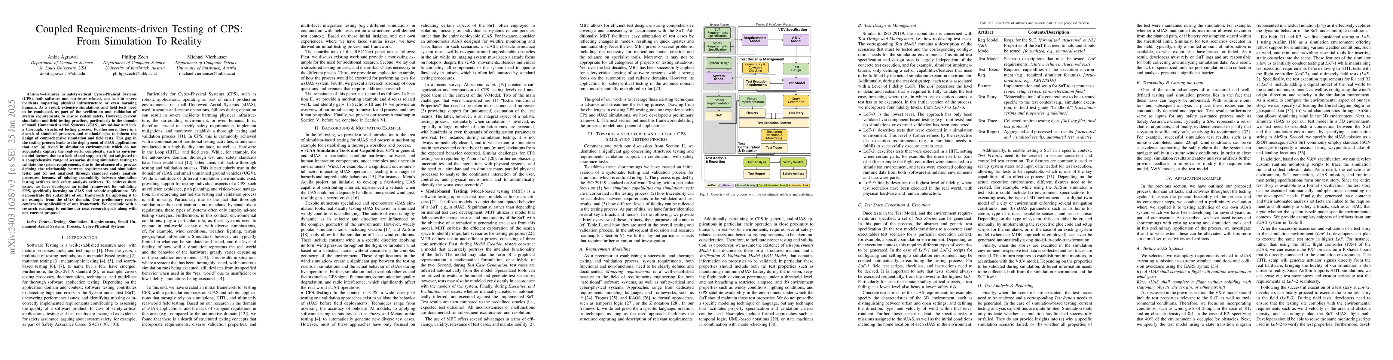 Thumbnail for Coupled Requirements-driven Testing of CPS: From Simulation To Reality