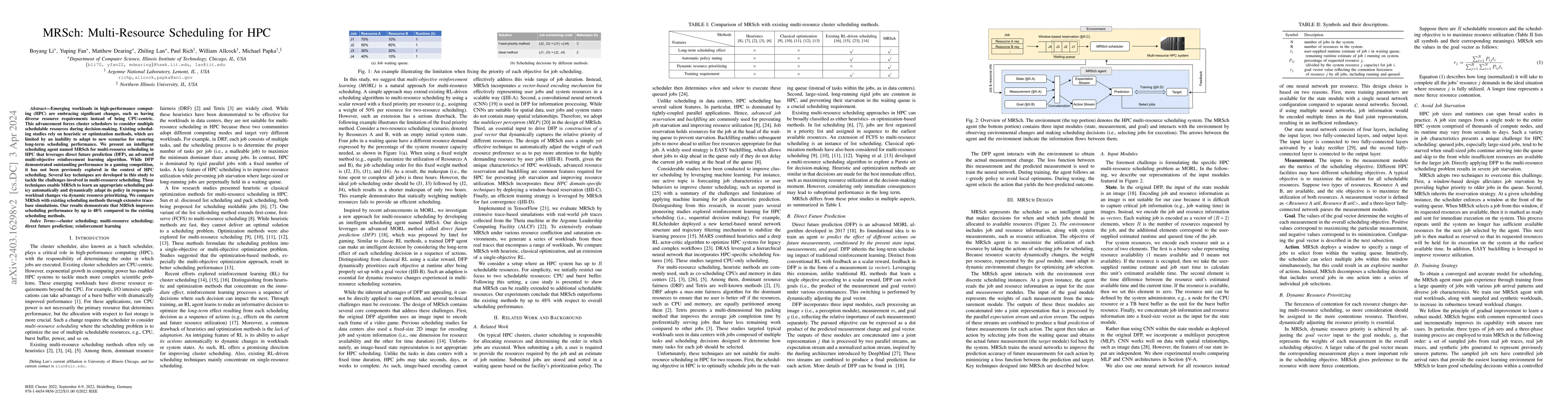 Thumbnail for MRSch: Multi-Resource Scheduling for HPC