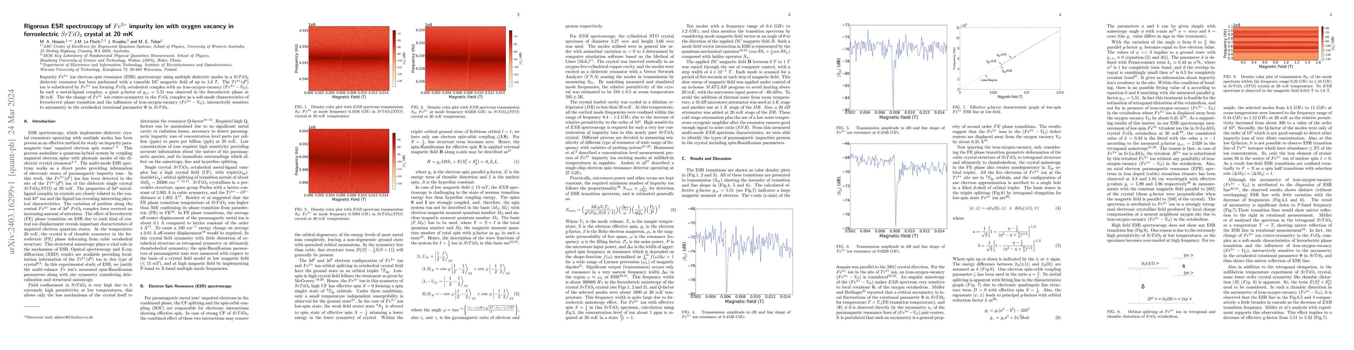 Thumbnail for Rigorous ESR spectroscopy of $Fe^{3+}$ impurity ion with oxygen vacancy
  in ferroelectric $SrTiO_3$ crystal at 20 mK