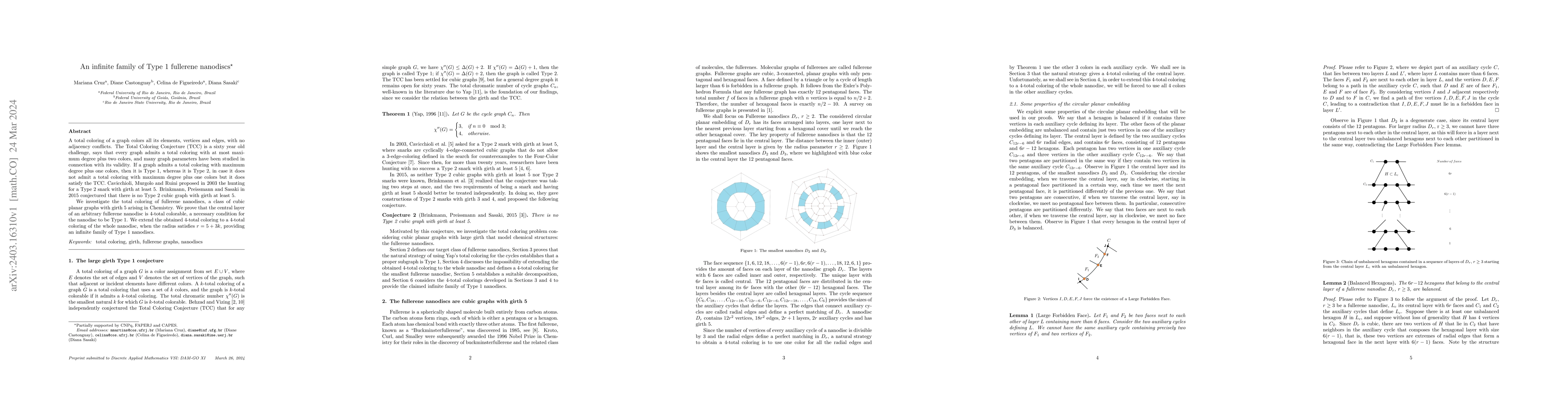 Thumbnail for An infinite family of Type 1 fullerene nanodiscs