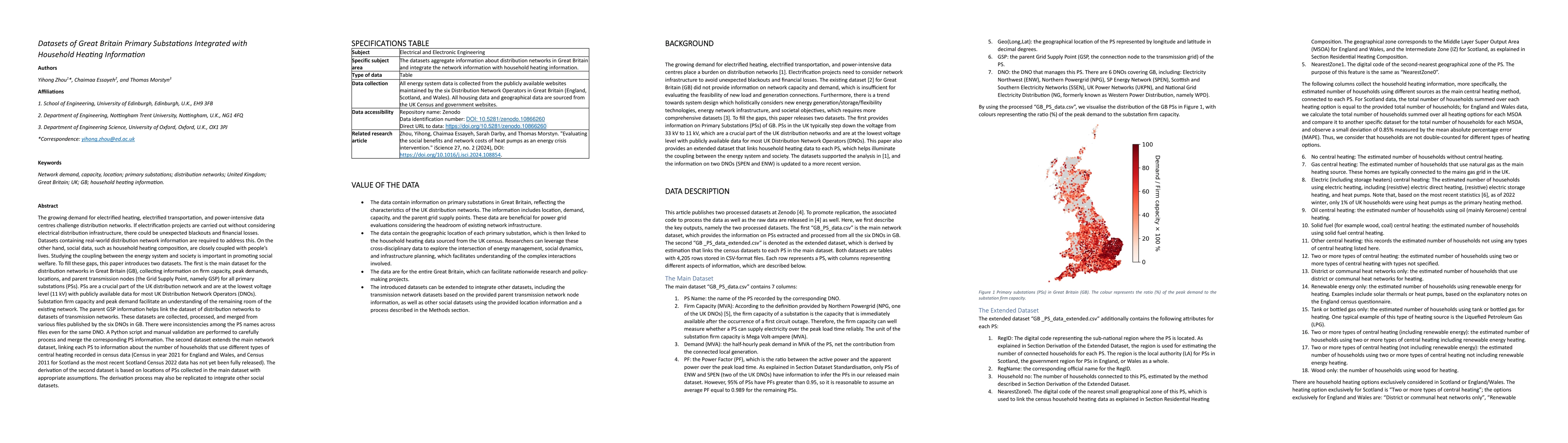 Thumbnail for Datasets of Great Britain Primary Substations Integrated with Household
  Heating Information