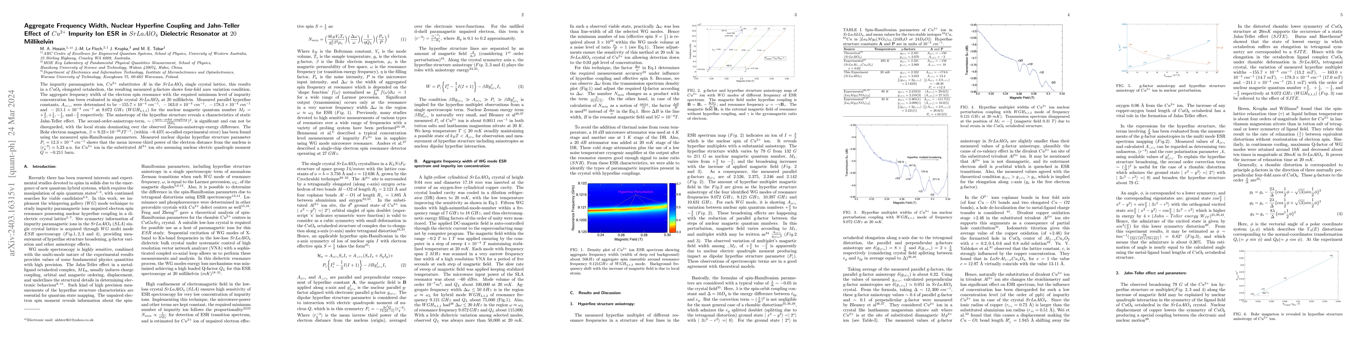 Thumbnail for Aggregate Frequency Width, Nuclear Hyperfine Coupling and Jahn-Teller
  Effect of $Cu^{2+}$ Impurity Ion ESR in $SrLaAlO_4$ Dielectric Resonator at
  $20$ Millikelvin