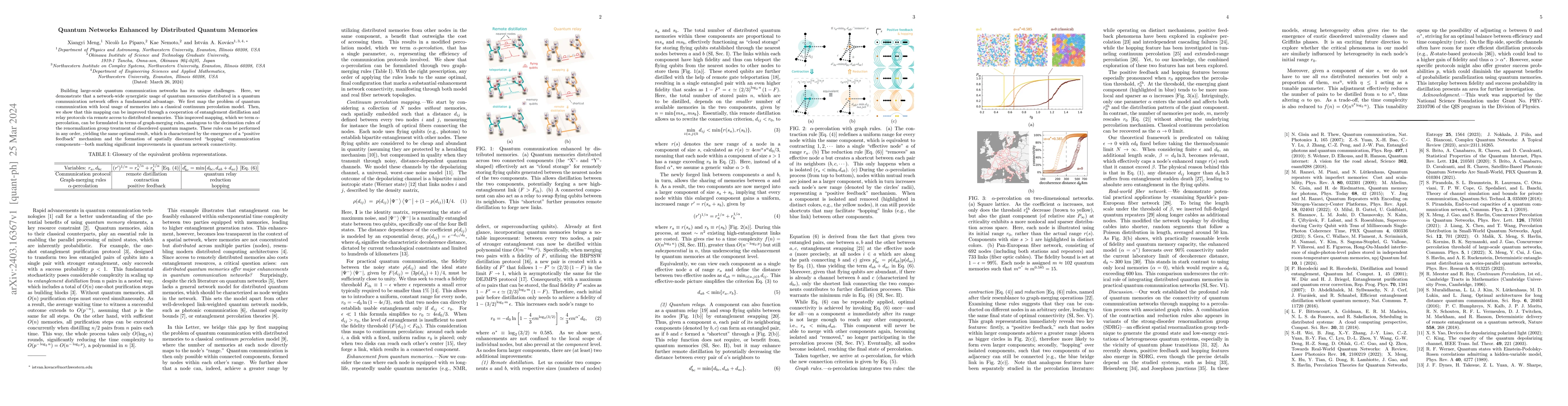 Thumbnail for Quantum Networks Enhanced by Distributed Quantum Memories