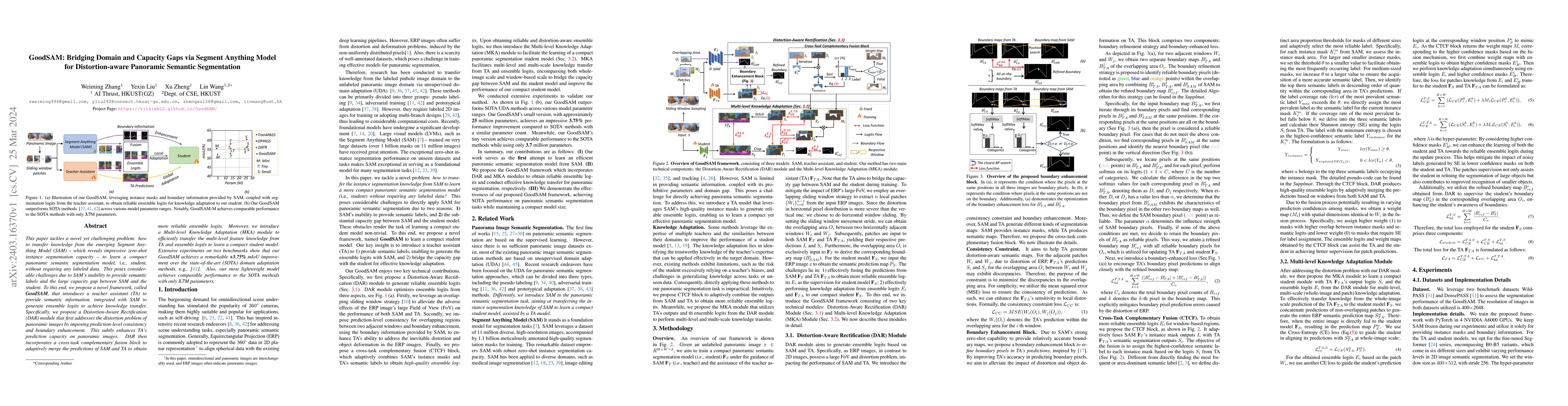 Thumbnail for GoodSAM: Bridging Domain and Capacity Gaps via Segment Anything Model
  for Distortion-aware Panoramic Semantic Segmentation