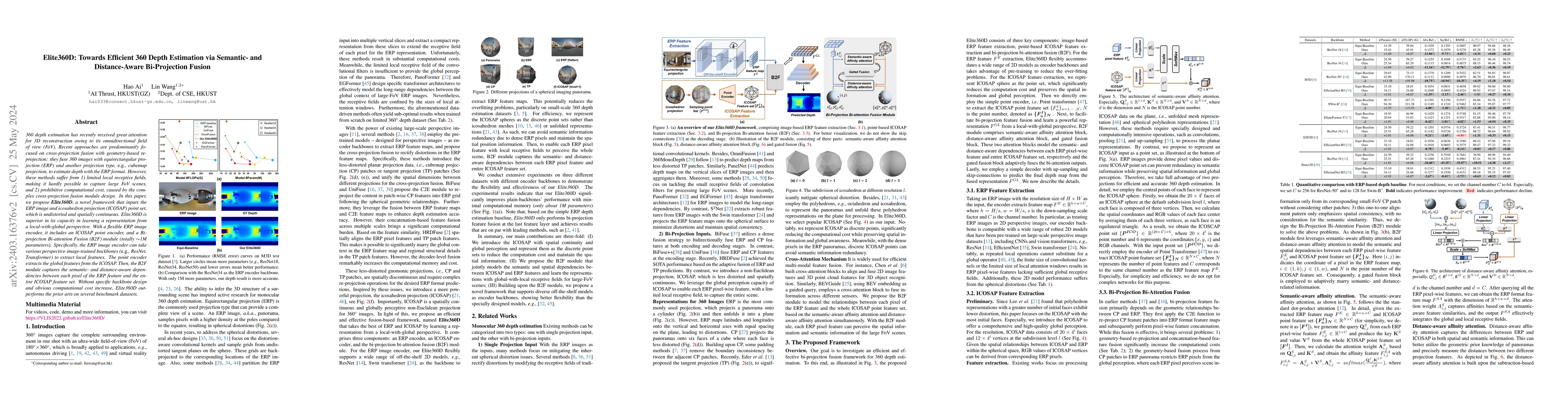 Thumbnail for Elite360D: Towards Efficient 360 Depth Estimation via Semantic- and
  Distance-Aware Bi-Projection Fusion