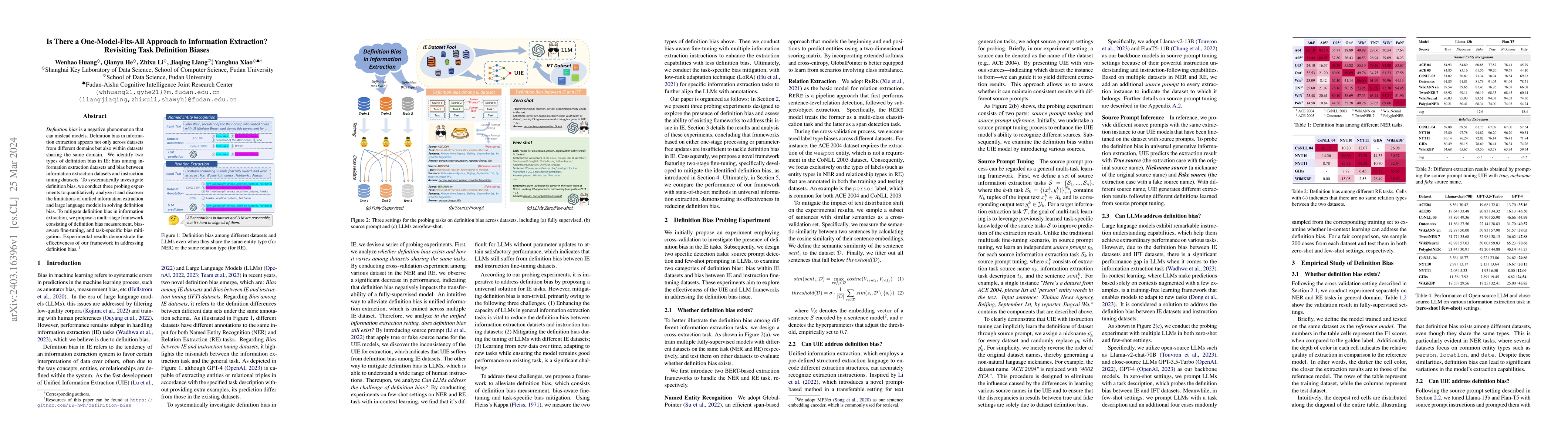 Thumbnail for Is There a One-Model-Fits-All Approach to Information Extraction?
  Revisiting Task Definition Biases