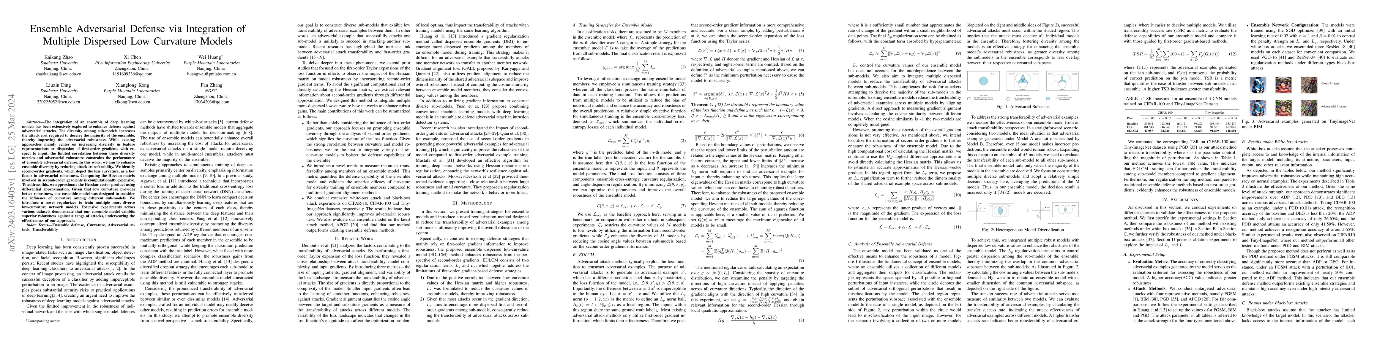 Thumbnail for Ensemble Adversarial Defense via Integration of Multiple Dispersed Low
  Curvature Models