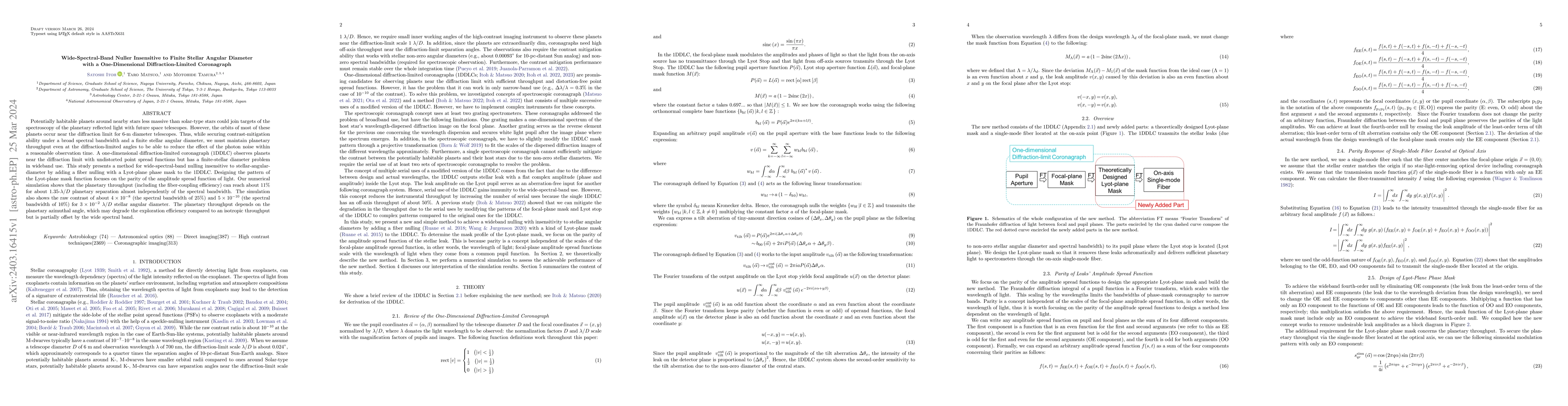Thumbnail for Wide-Spectral-Band Nuller Insensitive to Finite Stellar Angular Diameter
  with a One-Dimensional Diffraction-Limited Coronagraph